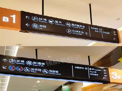 赫章如何通过商场标识牌引导客流分布？